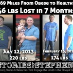 SBS-obese-to-healthy