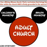 Mickey-Mouse-Church-Diagram-colored