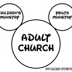 Mickey-Mouse-Church-Diagram1