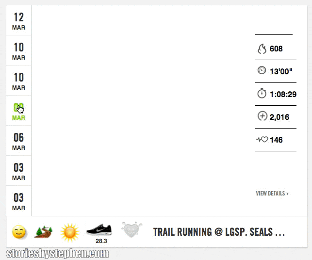 Trail Run 4 - Seales & Lickskillet